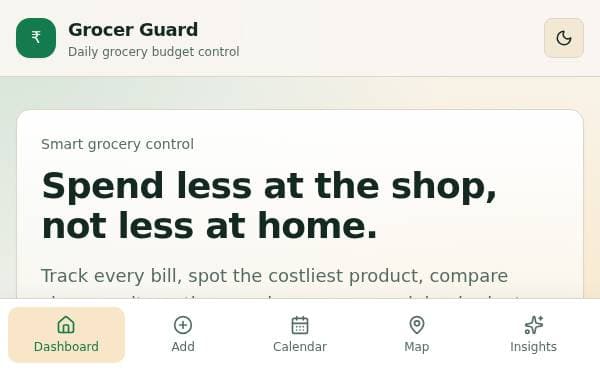 Screenshot of Grocer Guard
