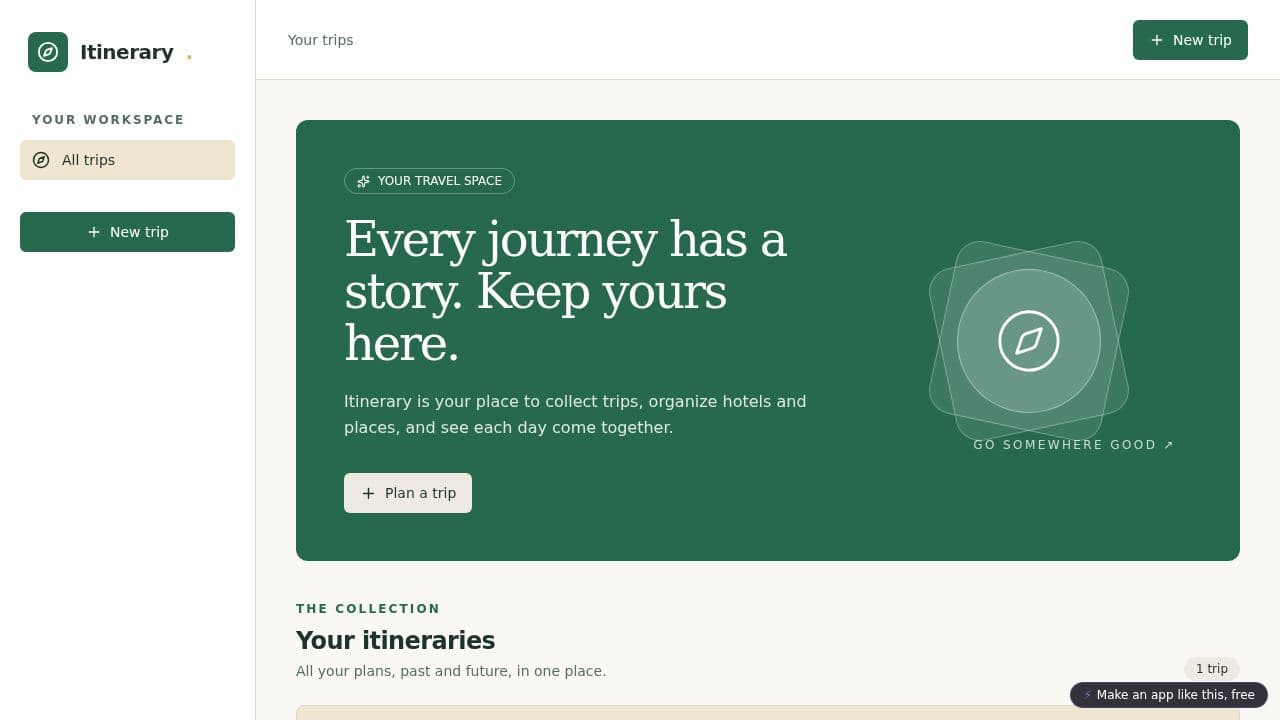 Screenshot of Travel Itinerary Planner