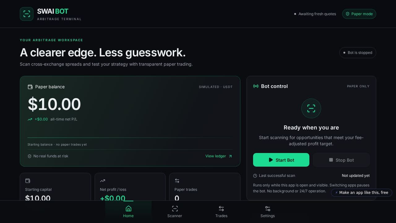 Screenshot of SWAI Arbitrage