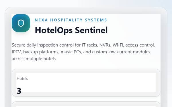 Screenshot of HotelOps Sentinel