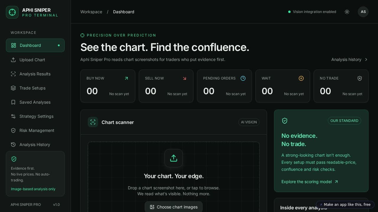 Screenshot of Aphi Sniper Pro