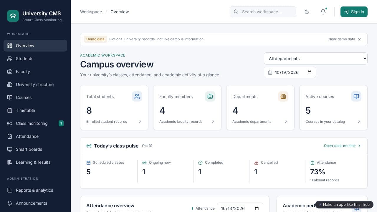 Screenshot of University Class Monitor
