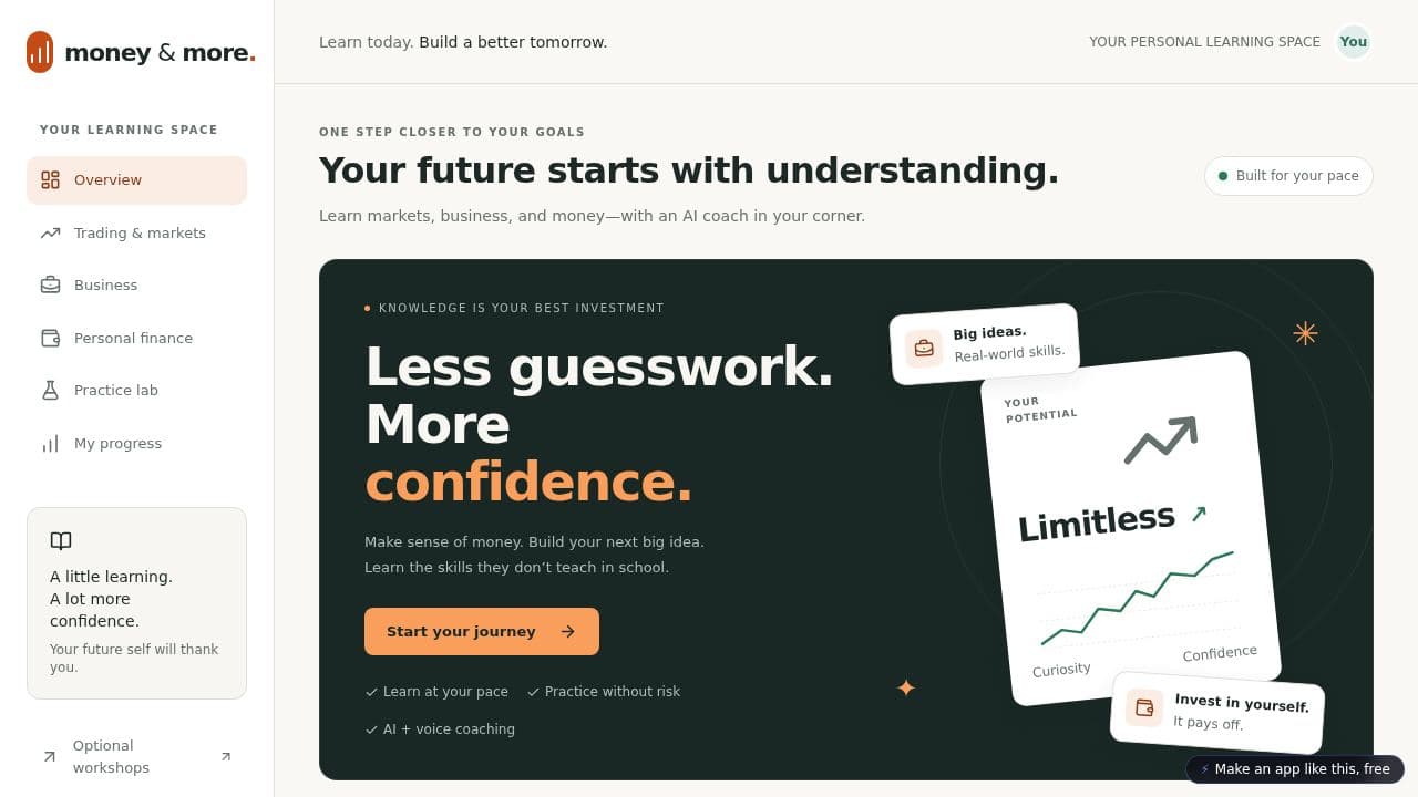 Screenshot of Market Mentor
