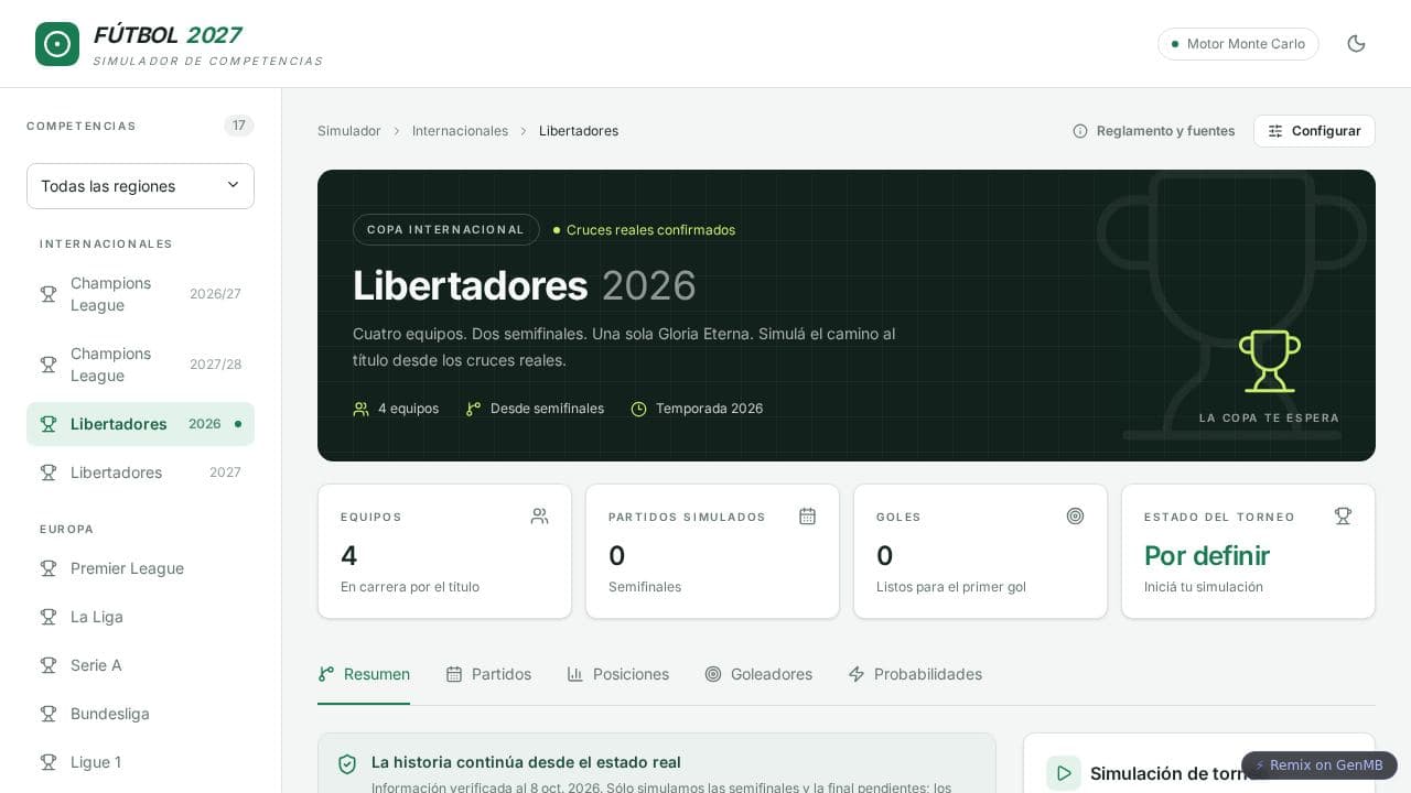 Screenshot of Simulador Fútbol 2027