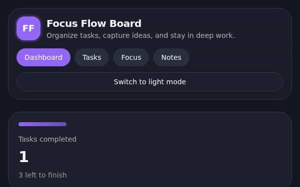 Screenshot of Focus Flow Board