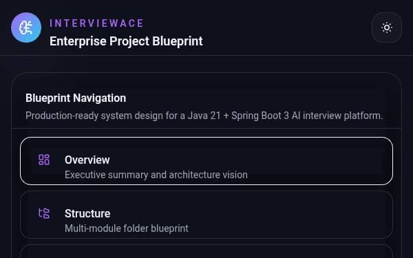 Screenshot of InterviewAce Blueprint