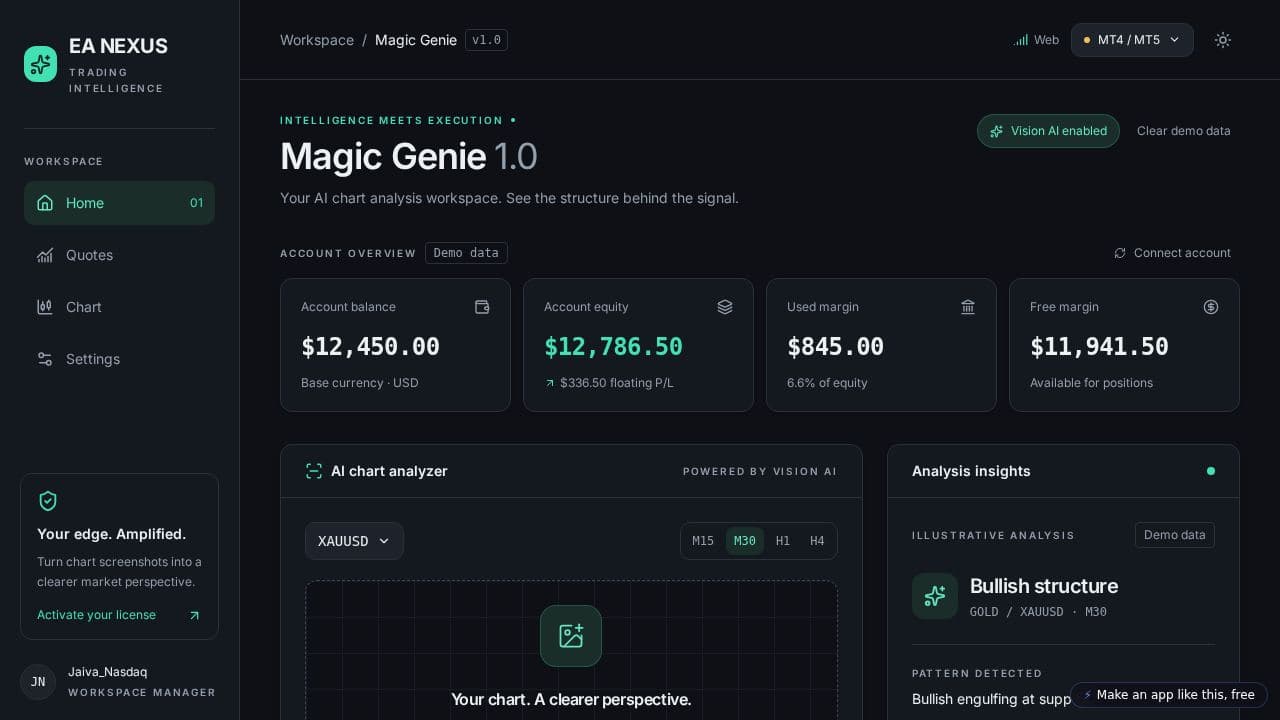 Screenshot of EA Nexus Backend