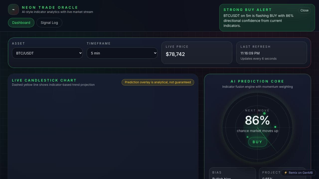 Screenshot of Neon Trade Oracle