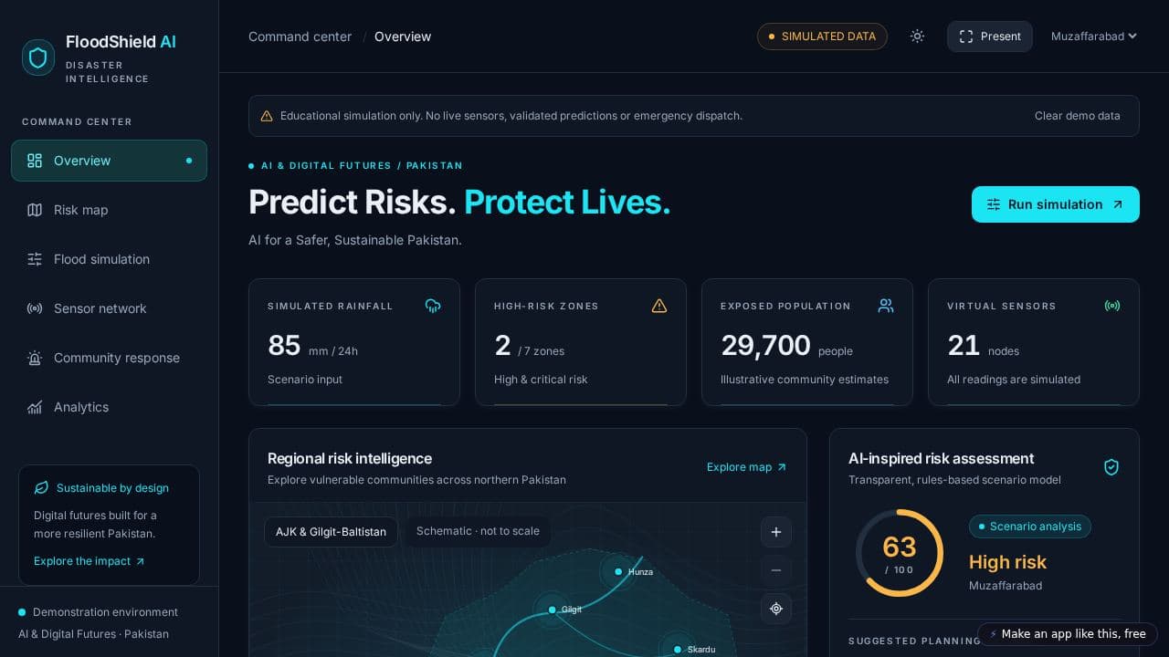 Screenshot of FloodShield Pakistan