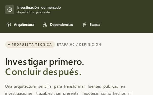 Screenshot of Sistema de investigación de mercado
