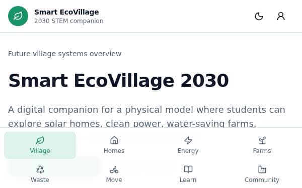 Screenshot of Smart EcoVillage 2030