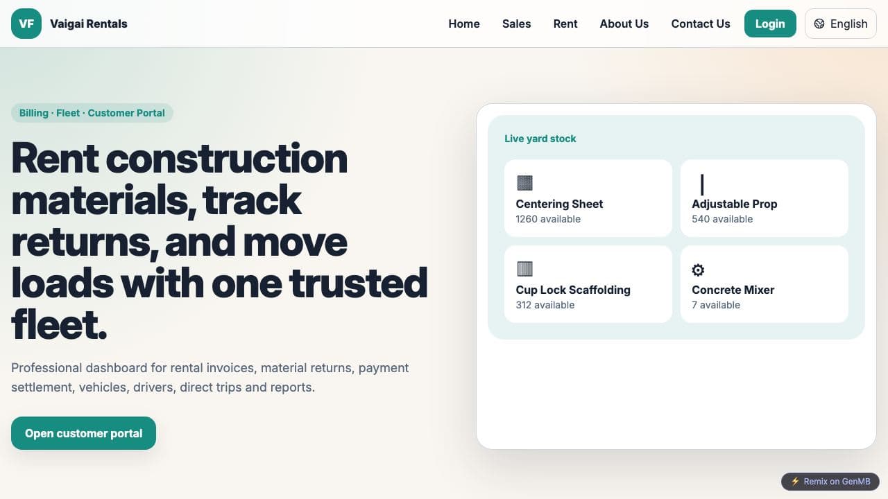 Screenshot of RentFleet Ledger