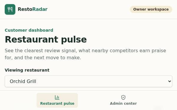 Screenshot of RestoRadar Insights