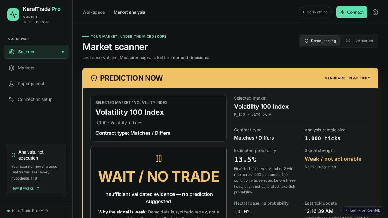 Screenshot of KarelTrade Pro Scanner