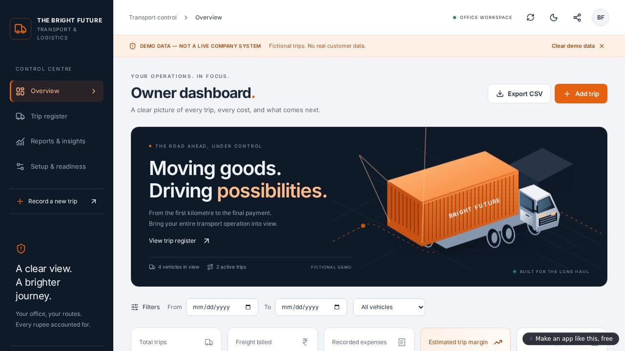 Screenshot of Transport Control Dashboard