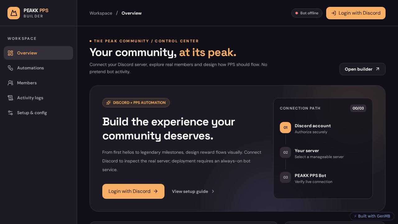 Screenshot of PEAKK PPS Builder