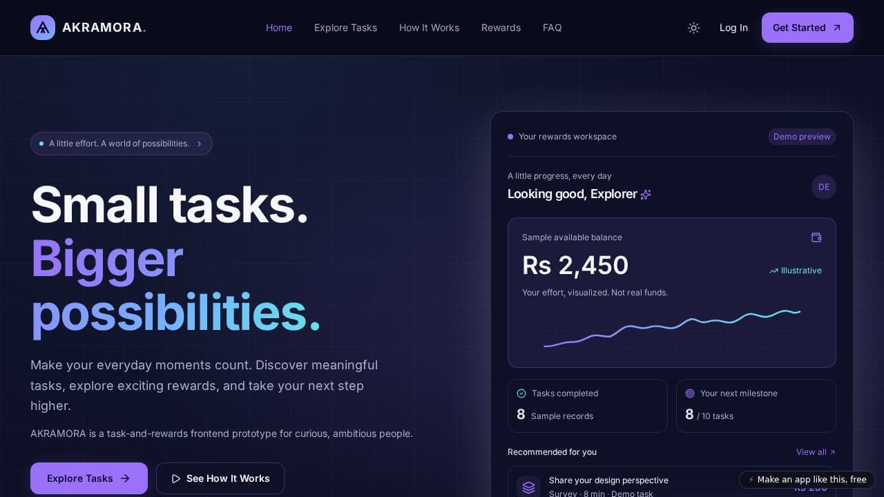 Screenshot of AKRAMORA Rewards Platform