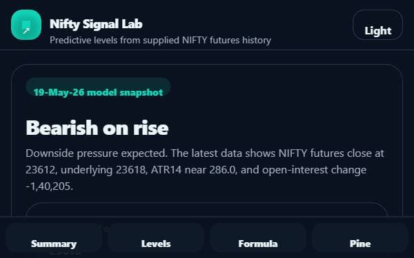 Screenshot of Nifty Signal Lab