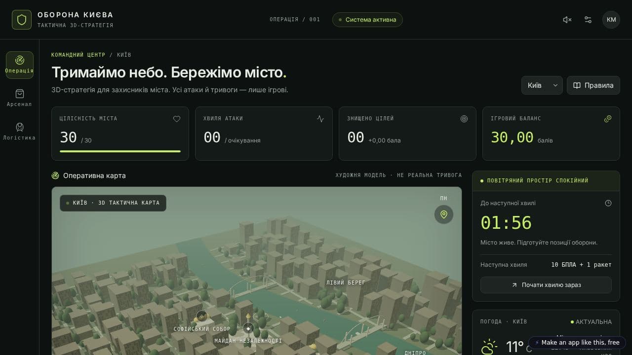 Screenshot of Київська варта